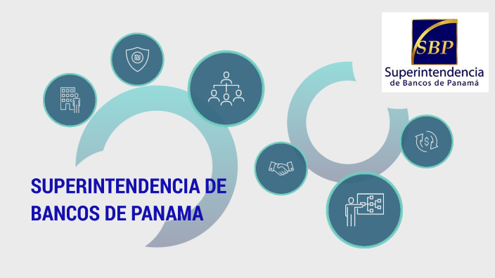 SUPERINTENDENCIA DE BANCOS DE PANAMA By Caterina Brugiatti On Prezi