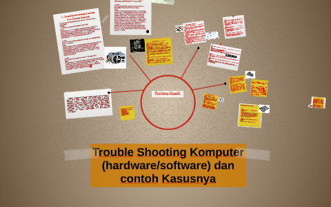 Contoh Software Komputer - Pengertian dan Contoh Software Komputer