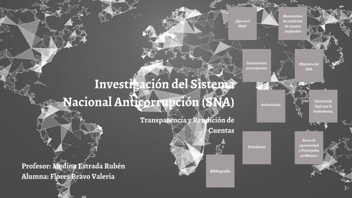 Investigación Del Sistema Nacional Anticorrupción (SNA) By Valeria ...