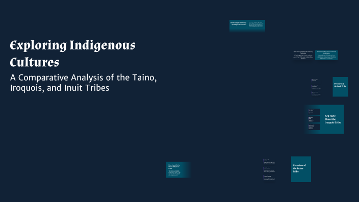 Exploring Indigenous Cultures by Katherine Ramirez on Prezi