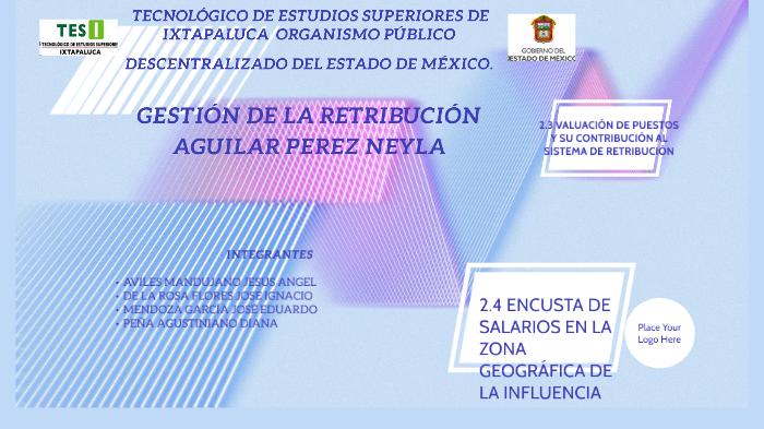 2.3 VALUACIÓN DE PUESTOS Y SU CONTRIBUCIÓN AL SISTEMA DE RETRIBUCIÓN 2.