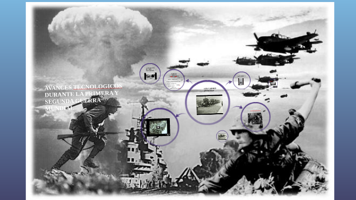 Introducir 35+ imagen avances tecnológicos de la segunda guerra mundial