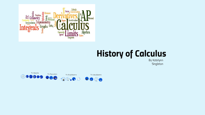 History Of Calculus By Katelynn Singleton 4529