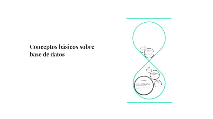 Conceptos básicos sobre base de datos by Felipe zamora on Prezi