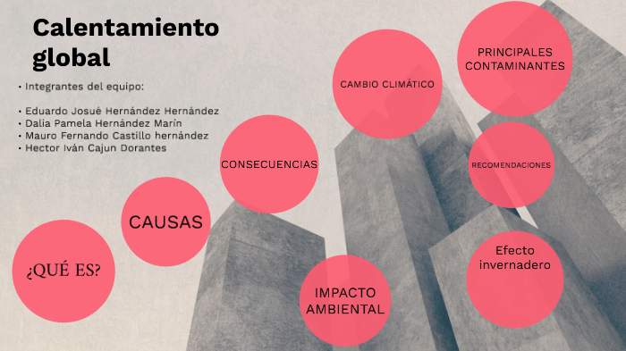 Calentamiento global by EDUARDO JOSUE HERNANDEZ HERNANDEZ on Prezi