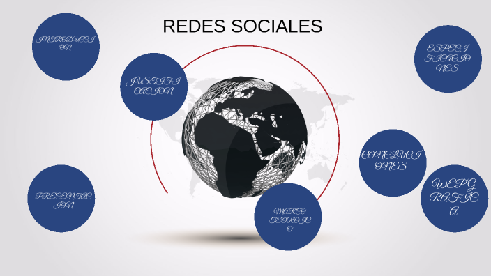 redes sociales by jhonier andrade on Prezi