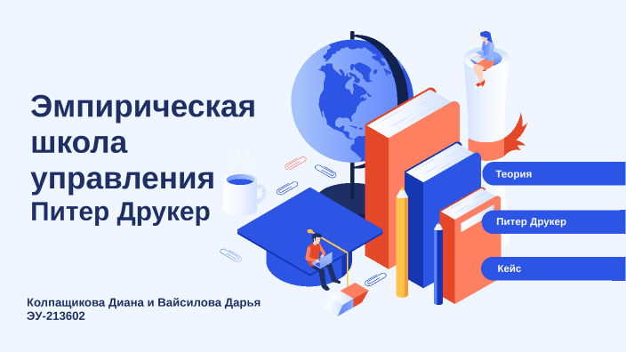 Эмпирическая школа управления by Diana R on Prezi