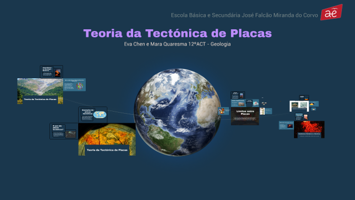 Teoria da Tectónica de Placas by Mara Quaresma on Prezi