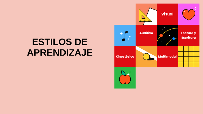 ESTILOS DE APRENDIZAJE by Keyla Alejandra on Prezi