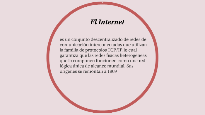 El Internet by D'anilo R'uiz on Prezi