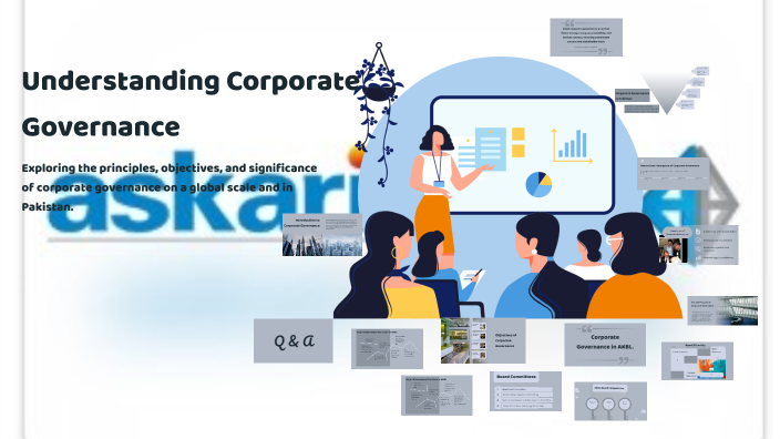 Understanding Corporate Governance by Ali Naeem on Prezi
