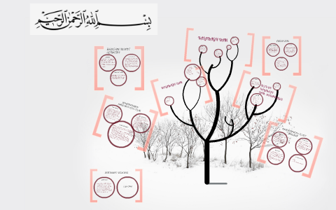 Kalabagh Dam by Salman Younas on Prezi