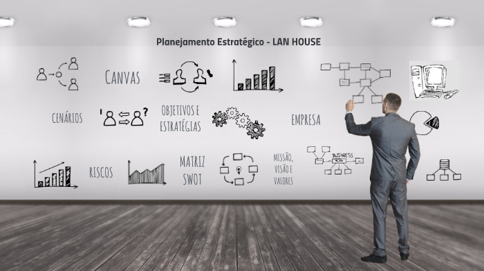 Planejamento Estratégico by Diego de Lima on Prezi