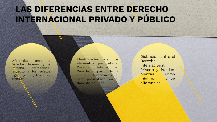 Diferencia Entre Derecho Publico Y Privado Internacional