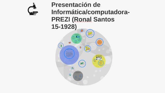 Presentación De Informáticacomputadora Prezi By Rona Santos Vargas On Prezi 4391