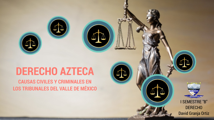 DERECHO AZTECA By David GO On Prezi