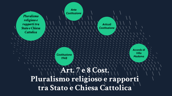 ART. 7 e 8 Cost. PLURALISMO RELIGIOO E RAPPORTI TRA STATO E CHIESA