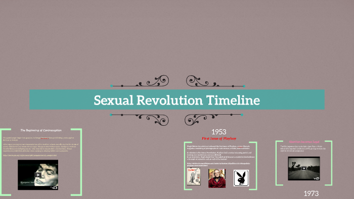 The Sexual Revolution Timeline By Leanna Geah On Prezi