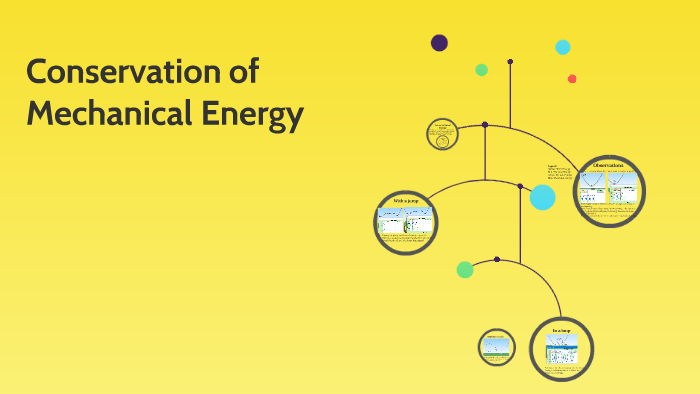 conservation-of-mechanical-energy-by-jeffrey-li