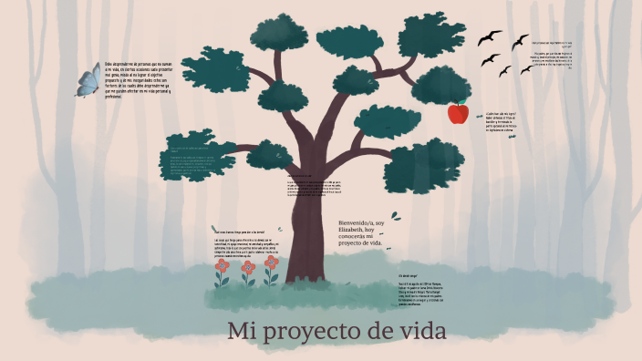 Proyecto de vida Eli by KAYCblue Kleymar on Prezi