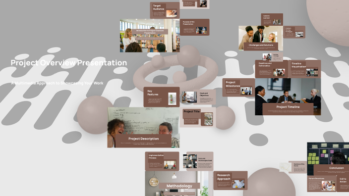 Project Overview Presentation by Shivang kothari on Prezi