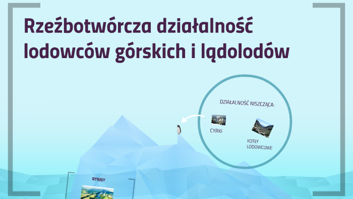 Rzeźbotwórcza działalność lodowców górskich i lądolodów by Victoria