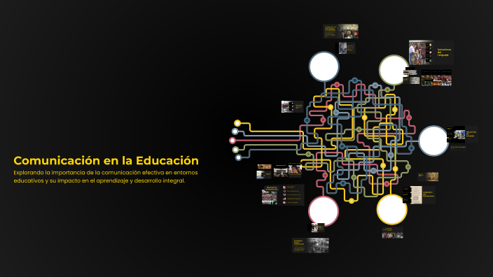 Comunicación en la Educación by Marifer Flores on Prezi