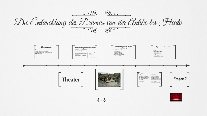 Drama Von G Hauptmann 4 Buchstaben Die Entwicklung des Dramas von der Antike bis Heute by Mey Chonticha on