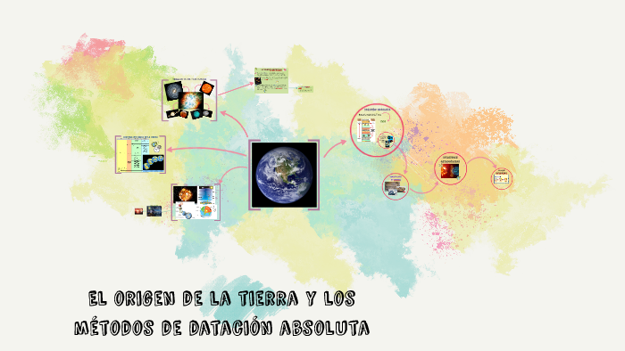 el origen de la tierra y los métodos de datación absoluta by carlos