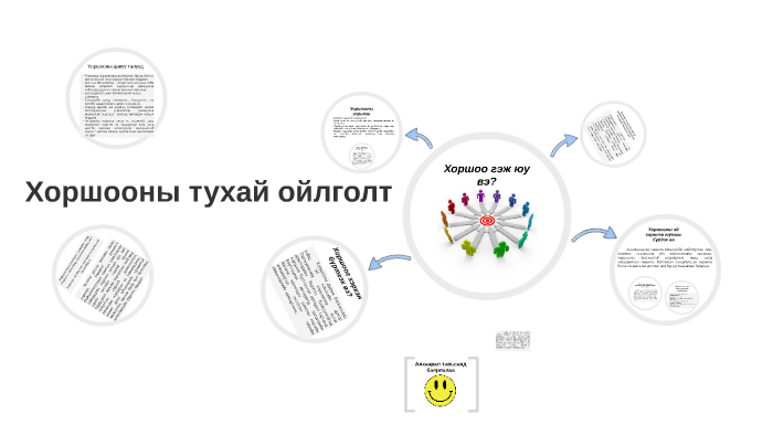 Хоршооны тухай ойлголт by Хулан-Эрдэнэ Хулан on Prezi
