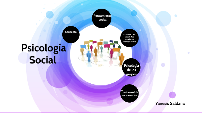 Psicología social by yanesis saldaña