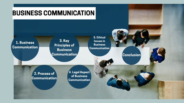 prezi presentation on communication