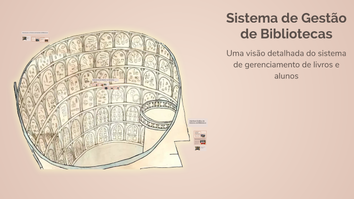 Sistema de Gestão de Bibliotecas by Kauã Simão on Prezi