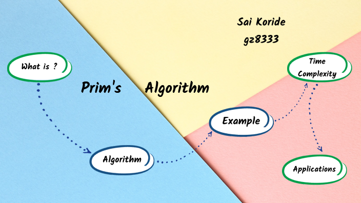 Prim's Algorithm by Sai Koride on Prezi