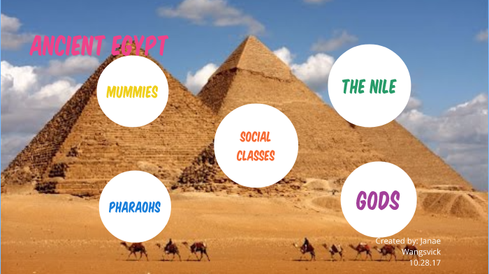Ancient Egypt by Janae Wangsvick on Prezi