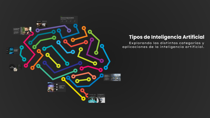 Tipos de Inteligencia Artificial by yo tu on Prezi
