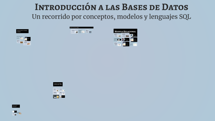 Introducción a las Bases de Datos by Ariel Russi on Prezi