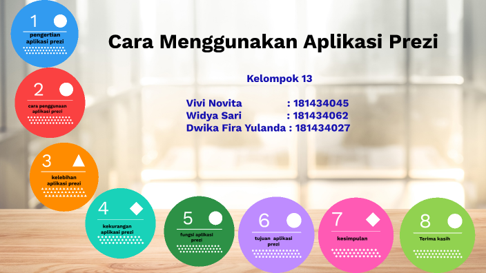 Cara Menggunakan Aplikasi Prezi By Vivi Novita Vivi On Prezi