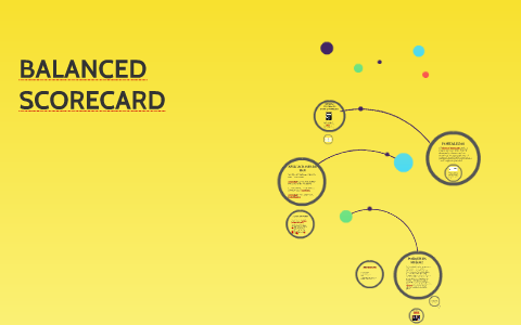 BALANCED SCORECARD by luis bernardo palomino garcia on Prezi