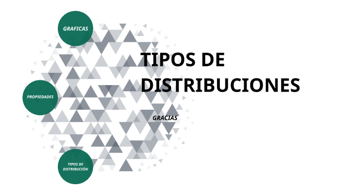 TIPOS DE DISTRIBUCIÓN by Jonathan Morales on Prezi