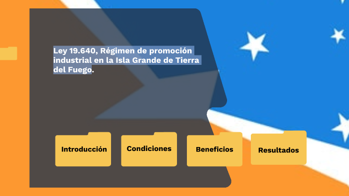 Ley 19 640 Régimen De Promoción Industrial En La Isla Grande De Tierra