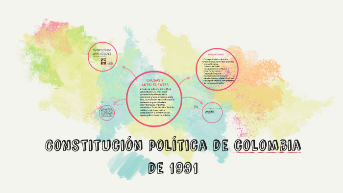 Constitución Politica De Colombia De 1991 By Valentina Arango