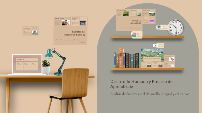 Desarrollo Humano y Proceso de Aprendizaje by Kamelia Alvarado on Prezi