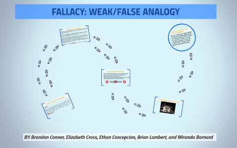 FALLACY: WEAK/FALSE ANALOGY by Brandon Conner on Prezi