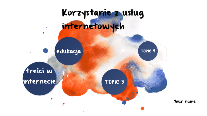 Internet-usługi Przepisy Ograniczenia Sprawdzian Klasa 6