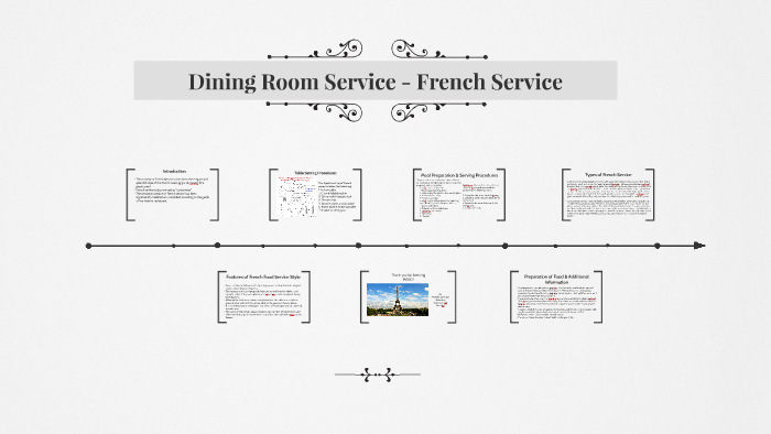 dining room service tradução