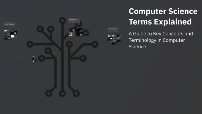 Computer Science Terms Explained by Jaylen Pearson on Prezi