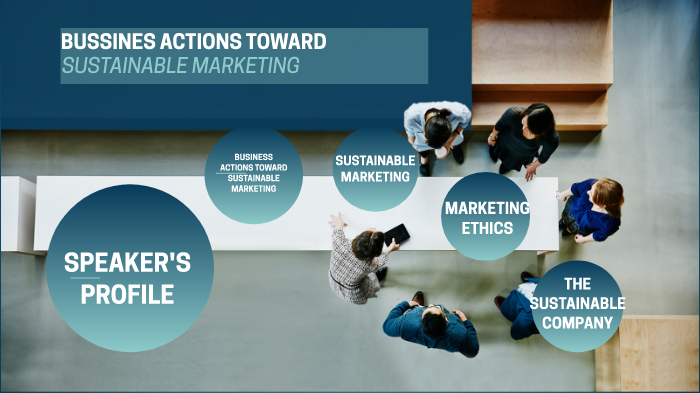 business actions