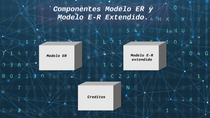 Componentes Modelo ER y Modelo E-R Extendido by Víctor Hugo Hernández