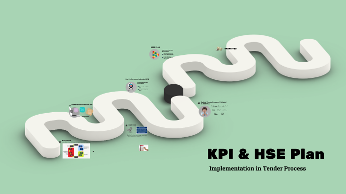 KPI & HSSE Plan by Rieka Yulianti on Prezi